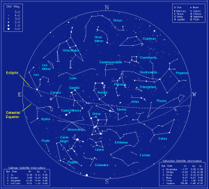 mapa constelaciones hemisferio norte