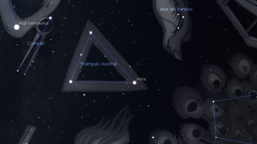 constelaciones hemisferio sur triangulo austral